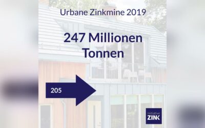 Die urbane Zinkmine wächst bis 2050 auf 490 Millionen Tonnen