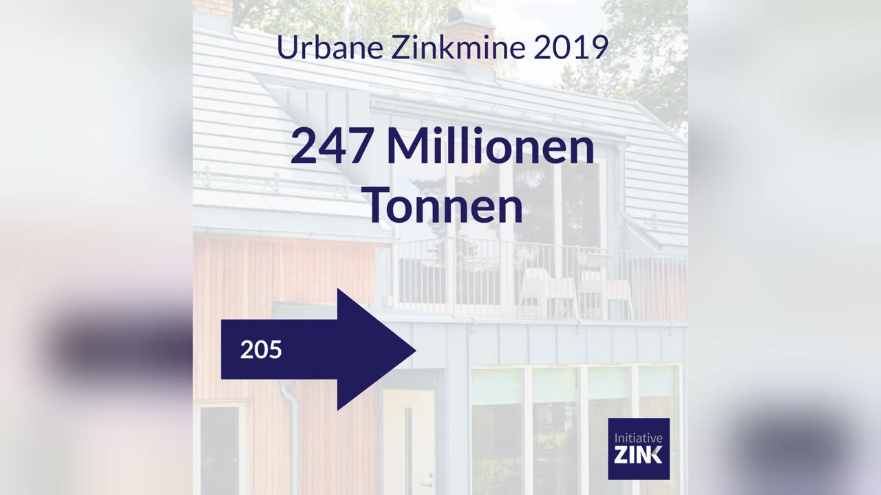 Die urbane Zinkmine wächst bis 2050 auf 490 Millionen Tonnen
